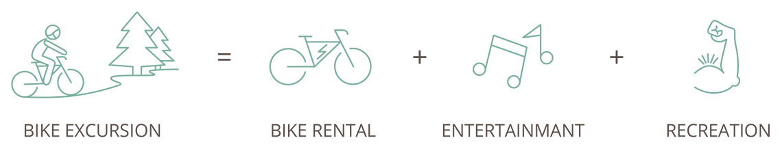 bike rental icon