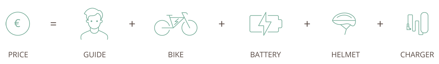 price, guide, bike icon